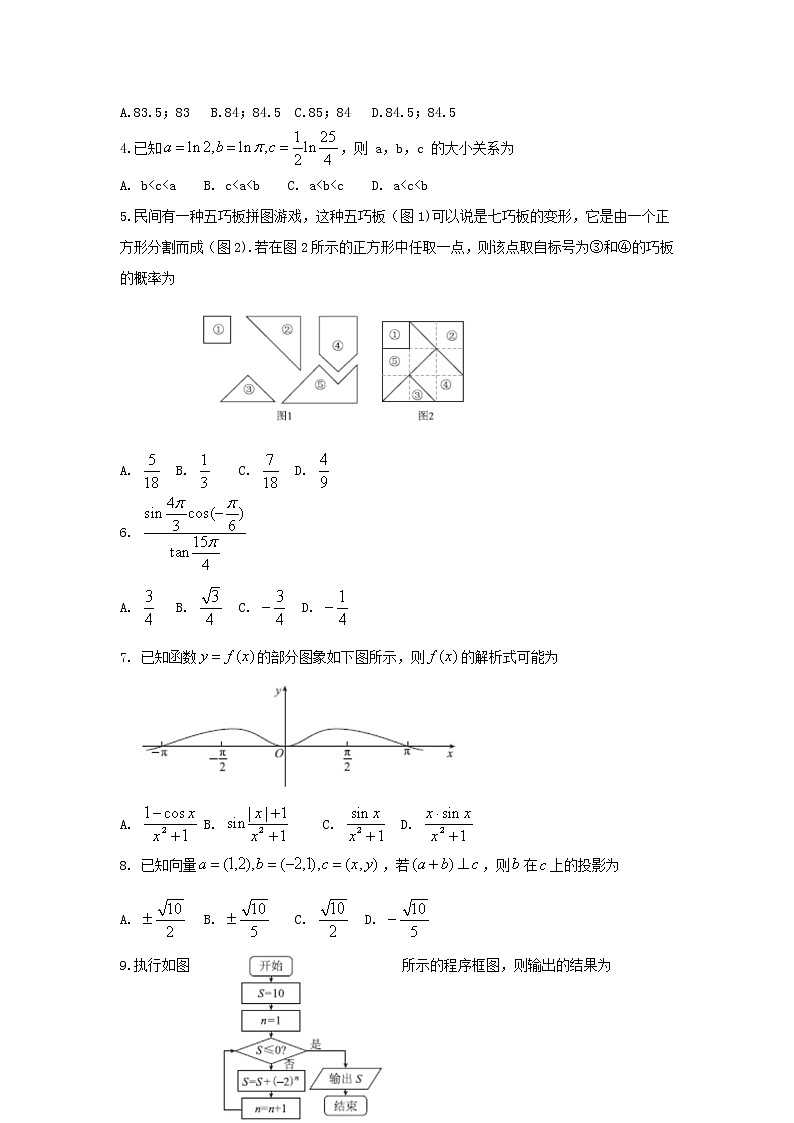 【KS5U发布】湖南省益阳市2019年下学期普通高中期末考试高三数学（文）试题Word版无  答案第2页