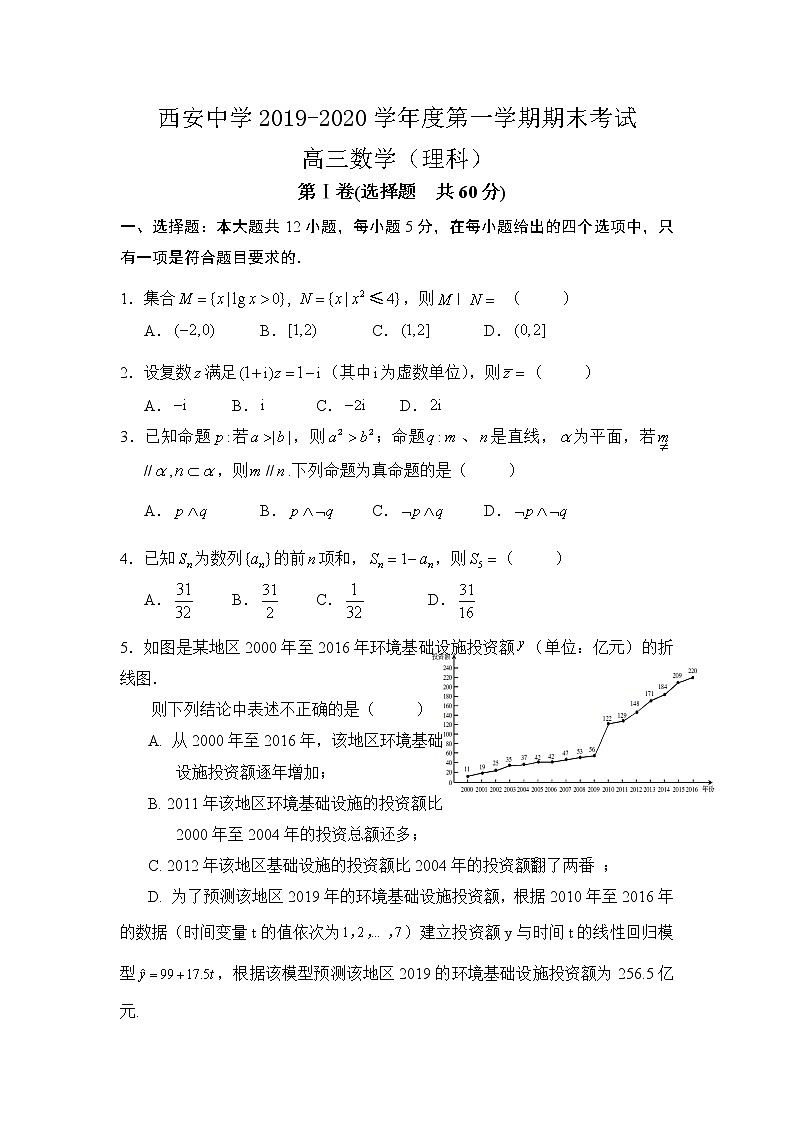 2020西安中学高三上学期期末考试数学（理）试题含答案01