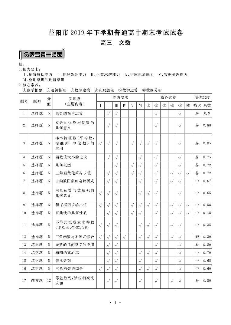 2020益阳高三上学期期末考试（1月）数学（文）PDF版含解析01