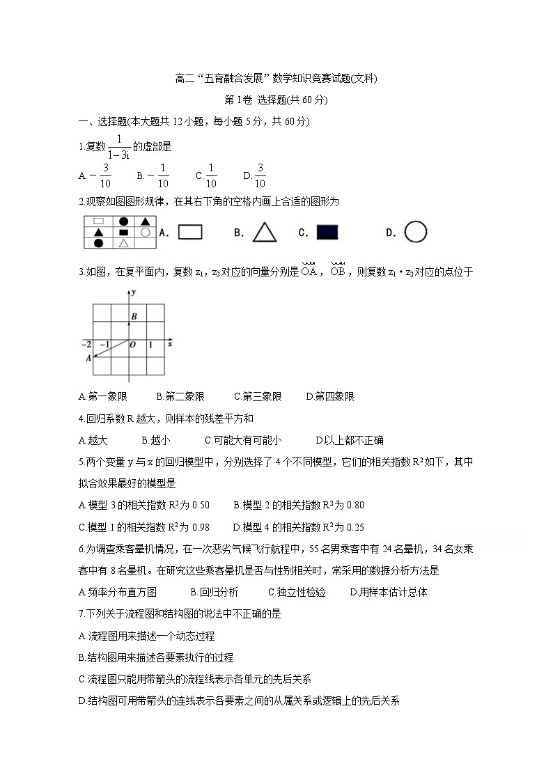 2021长春农安县高二下学期“五育融合”知识竞赛试题数学（文）含答案01