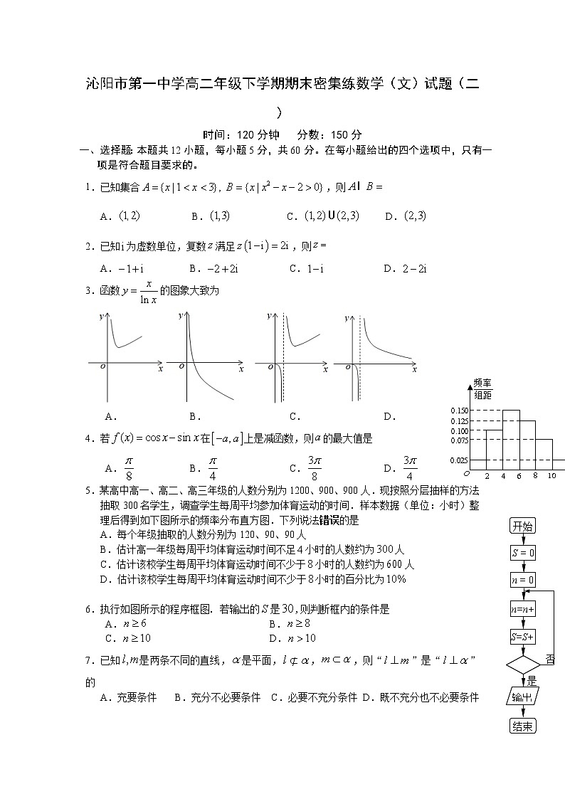 2021沁阳一中高二下学期期末密集练（二）数学（文）试题含答案第1页