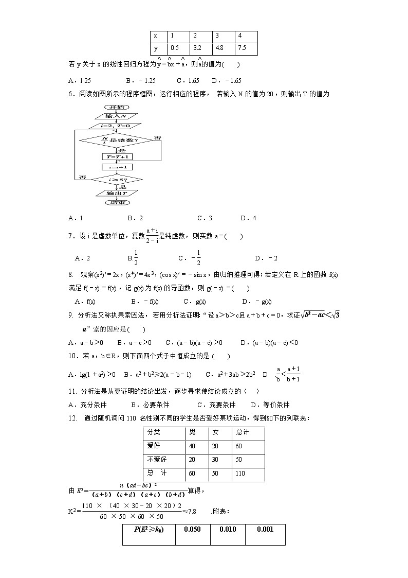 2021陕西省黄陵中学高二下学期期中考试数学（文）试题含答案第2页