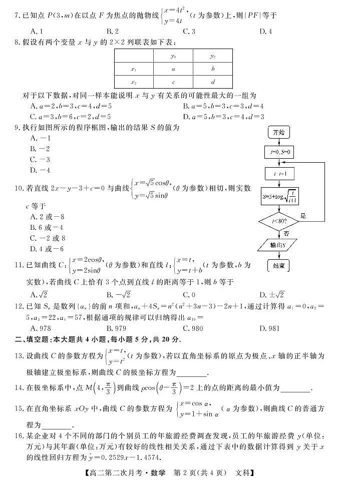 2021咸阳永寿中学高二下学期第二次月考数学（文）试题PDF版含答案02