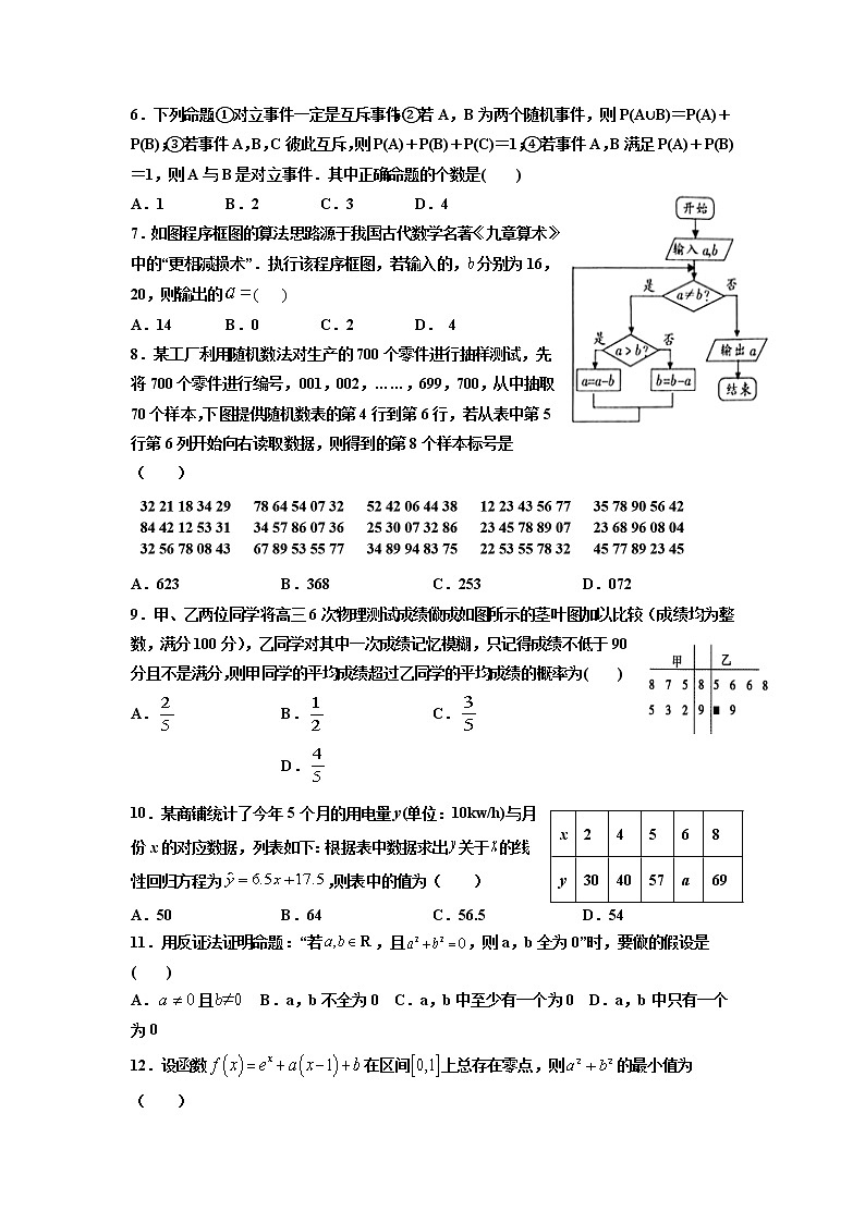 2021洮南一中高二下学期期中考试数学（理）试卷含答案第2页