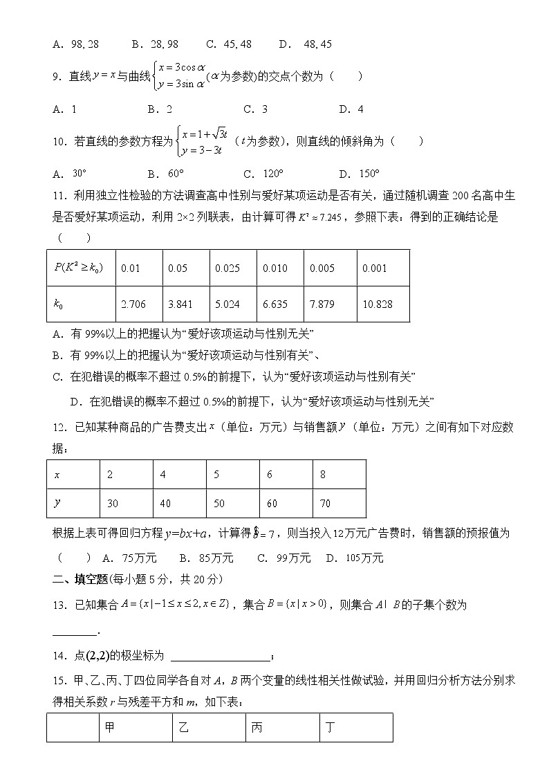 2021昌吉教育共同体高二下学期期中考试数学（文）试题含答案第2页