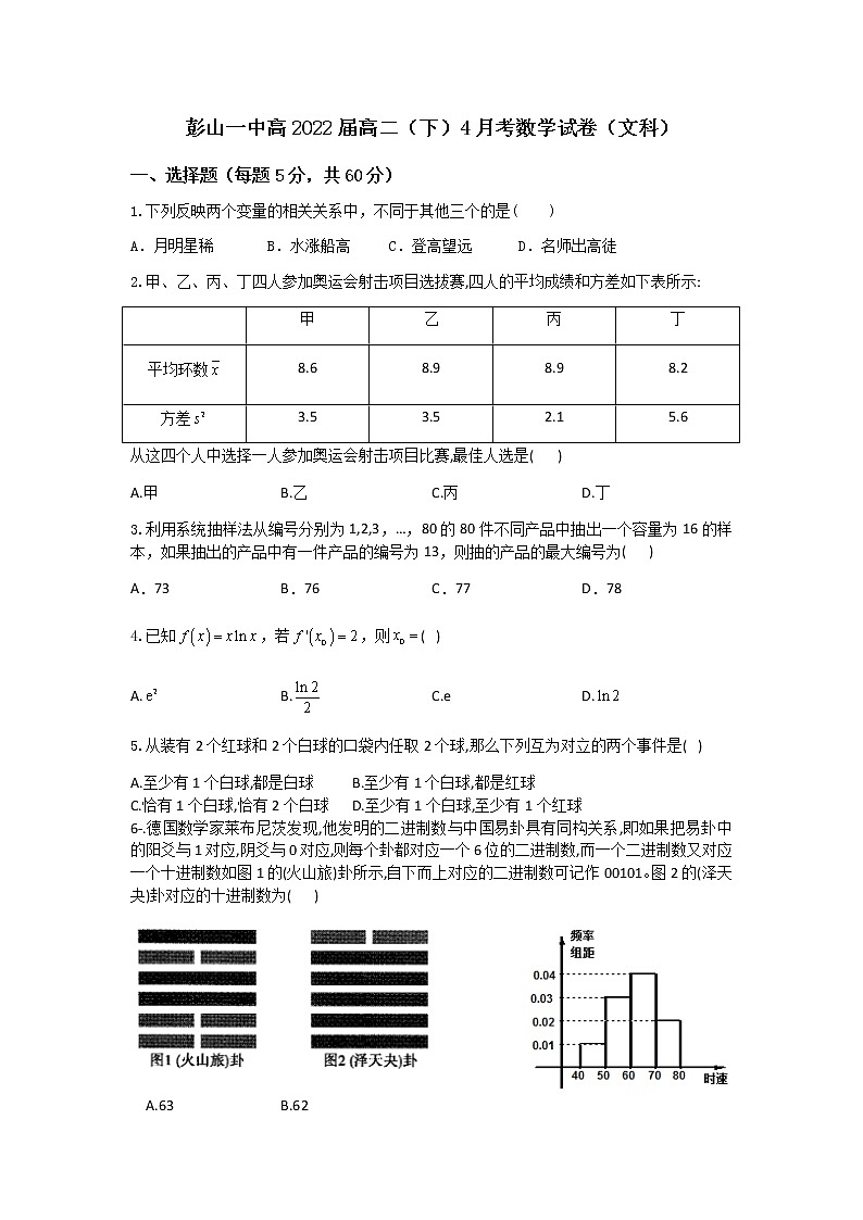 2021眉山彭山区一中高二下学期4月月考数学（文）试题含答案01