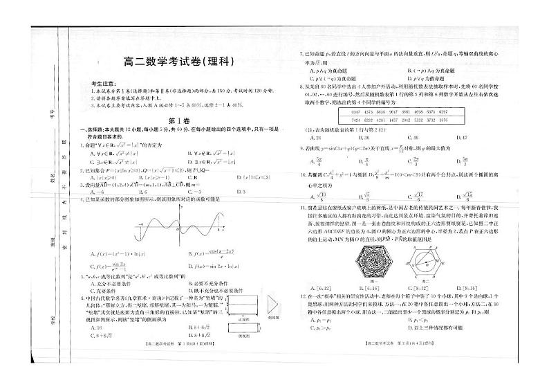 云南省巍山县2021年4月高二月考试题理科数学第1页