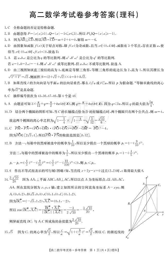 云南省巍山县2021年4月高二月考试题理科数学答案(理科)第1页