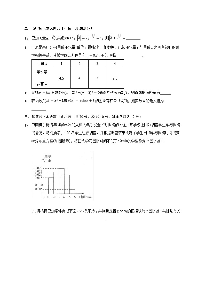 2021丽江一中高二下学期3月月考数学（文）试题含答案03