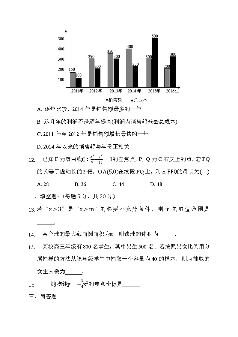 2021广安武胜烈面中学校高二下学期开学考试数学（文）试题含答案03