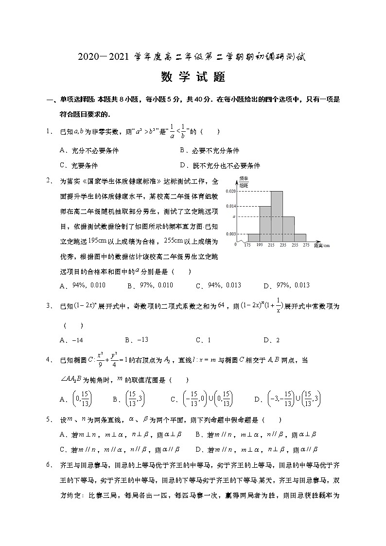 江苏省如皋市2020-2021学年高二下学期期初调研测试数学试题第1页