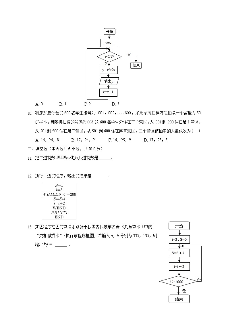2021贵阳清镇养正学校高二上学期第一次月考数学（文）试题含答案03