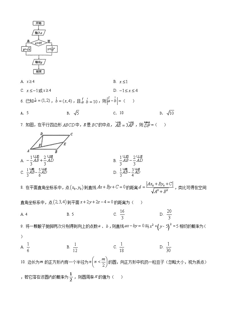 2021上饶高二上学期期末质量测试数学（文）试题含解析02
