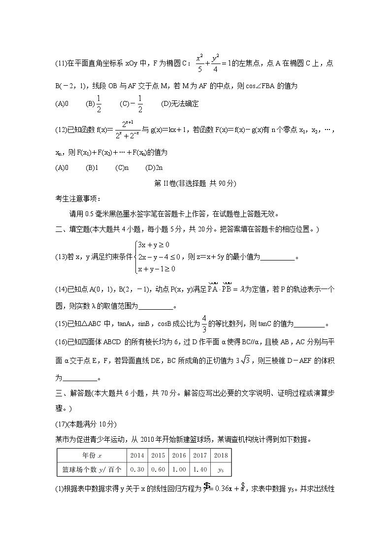 2021安徽省示范高中培优联盟高二上学期冬季联赛数学（理）含答案 试卷03