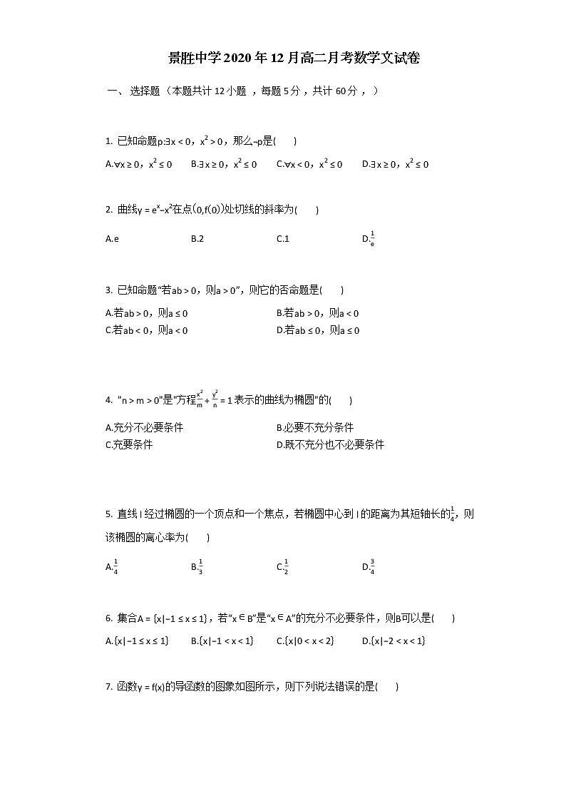 2021运城景胜中学高二上学期12月月考数学（文）试题含答案第1页