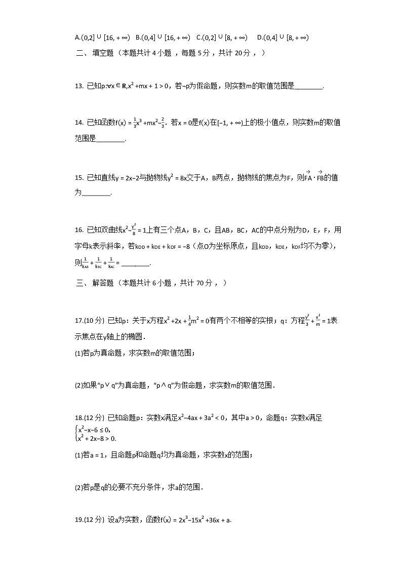 2021运城景胜中学高二上学期12月月考数学（文）试题含答案第3页