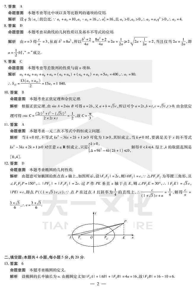 2021河南省天一大联考高二上学期阶段性测试（二）数学（理）扫描版含解析02