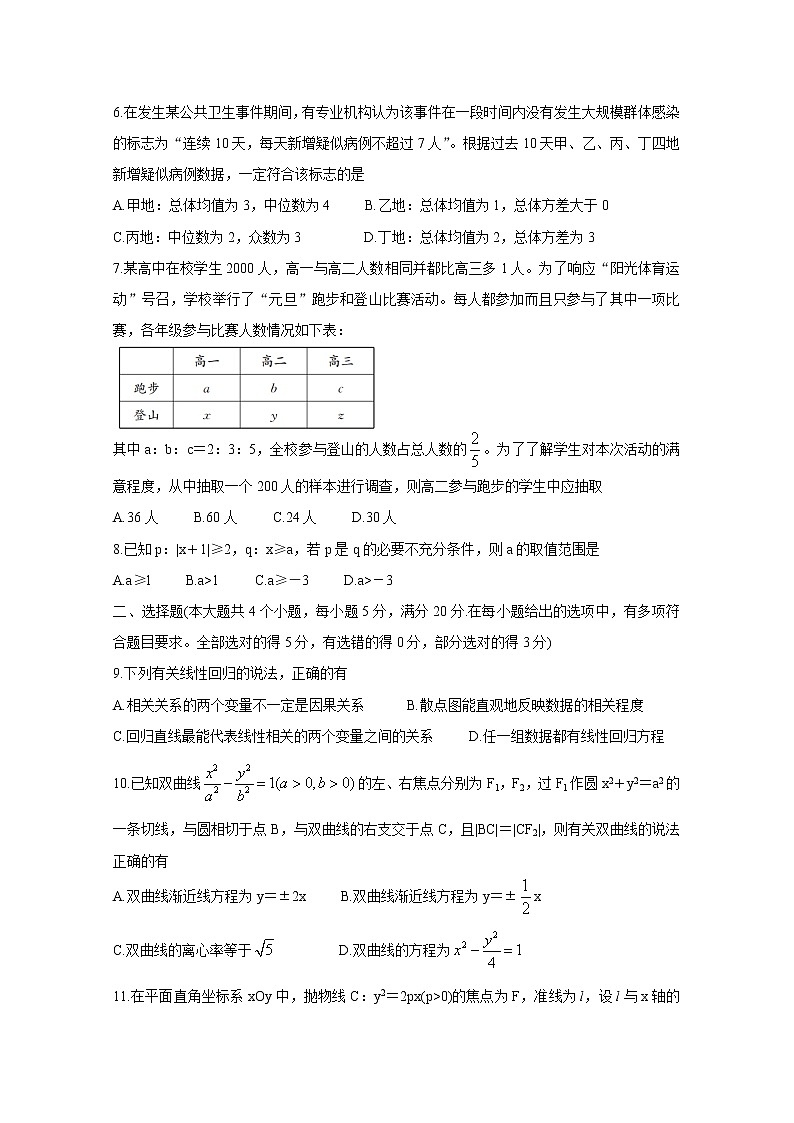 2021沧州运东七县高二上学期联考试题数学含答案02