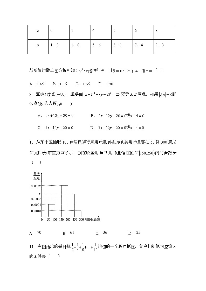 2021安徽省潜山二中高二上学期期中考试数学（理）试题含答案第3页