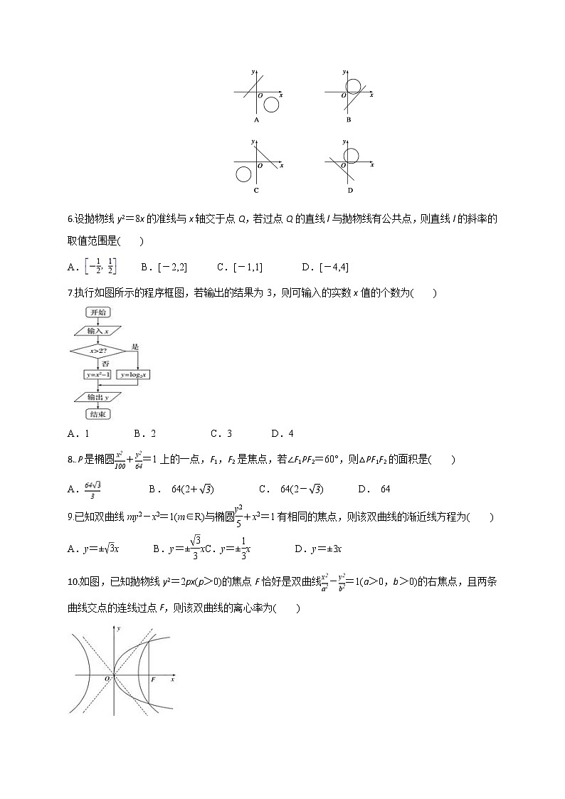 2021长春第二实验中学高二上学期期中考试数学（文）试题含答案第2页
