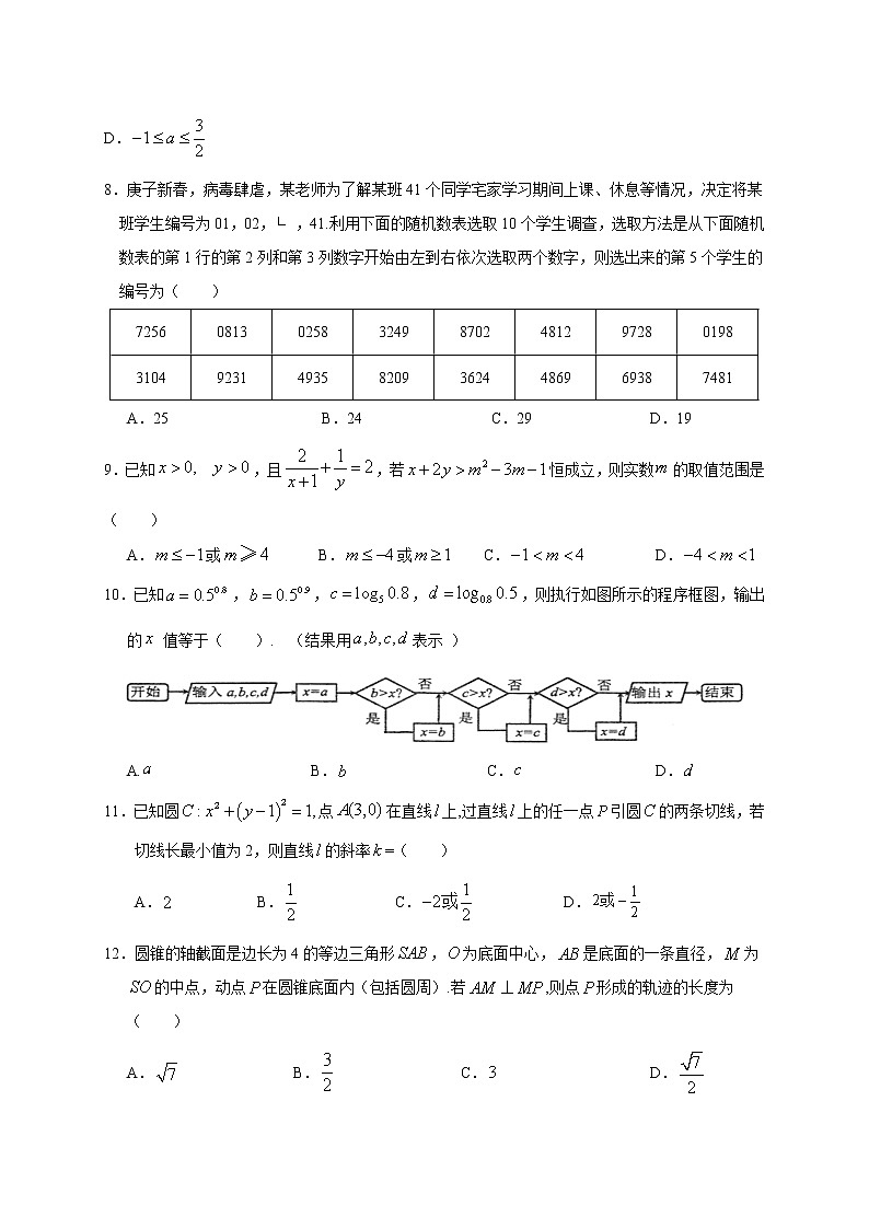 2021赣州十五县（）十六校高二上学期期中联考数学（理）试题缺答案02