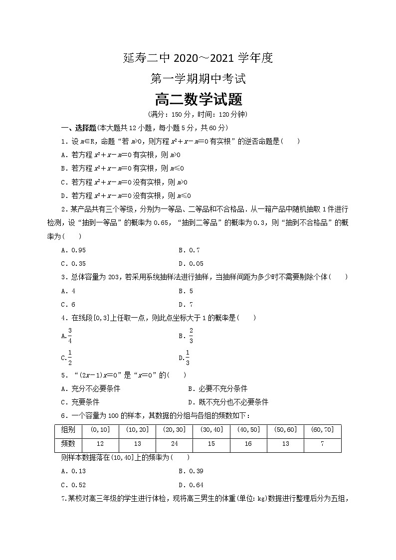 2021省哈尔滨延寿县二中高二上学期期中考试数学试题含答案第1页