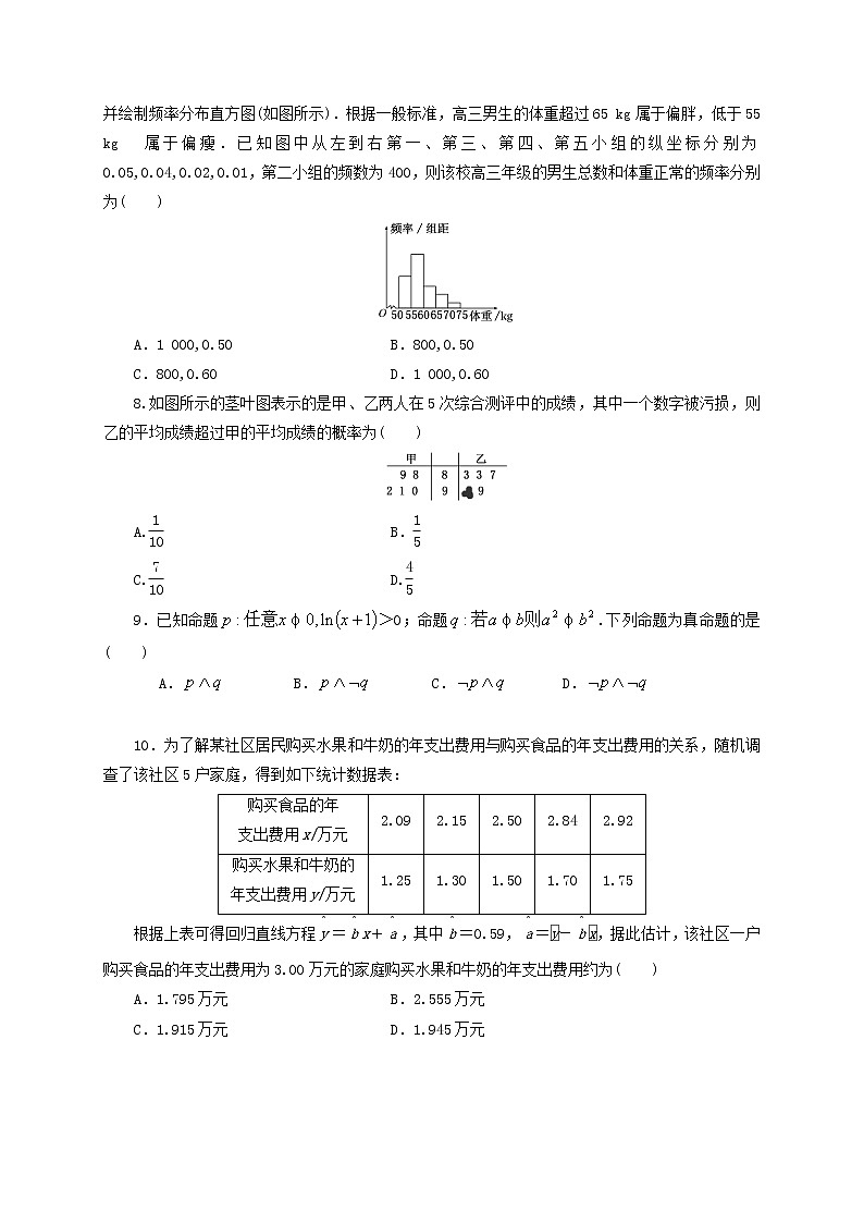 2021省哈尔滨延寿县二中高二上学期期中考试数学试题含答案第2页