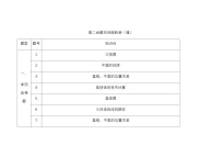2021太原五中高二上学期10月月考试题数学（理）含答案