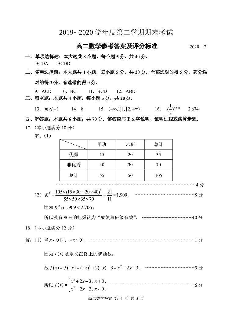 2020枣庄高二下学期期末考试数学试题扫描版含答案01