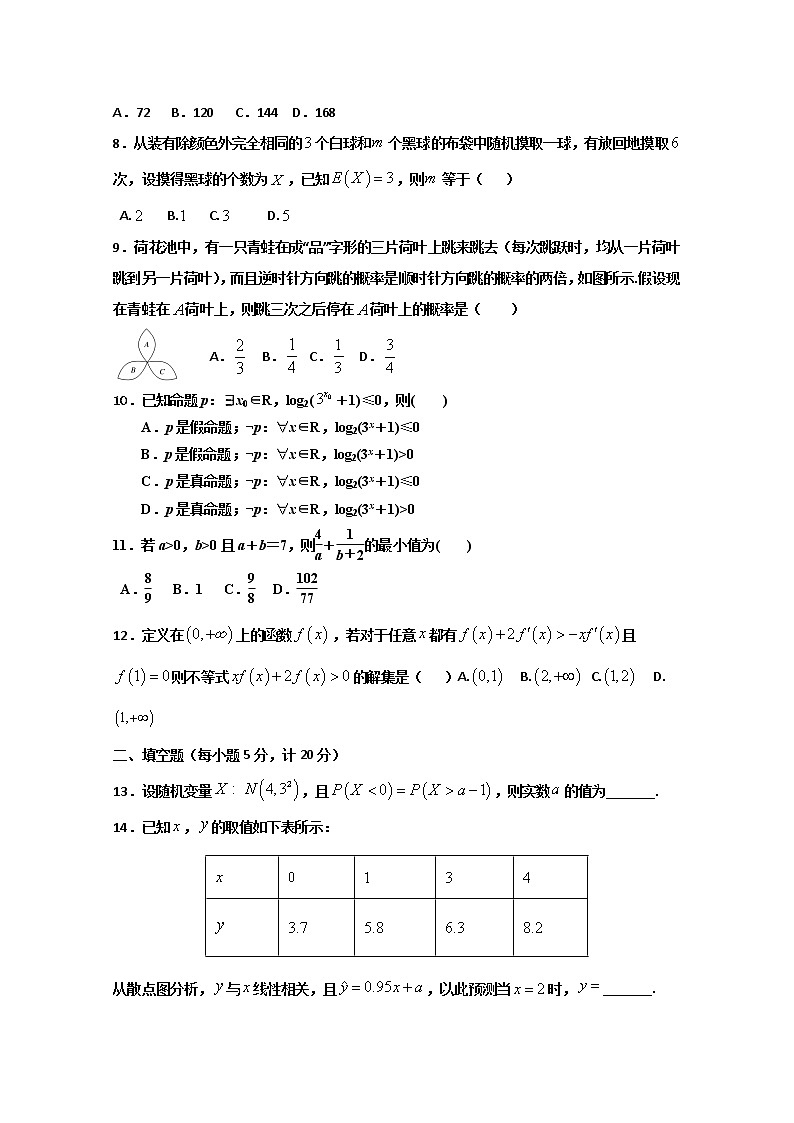 2020营口二中高二下学期期末考试数学试题含答案第2页