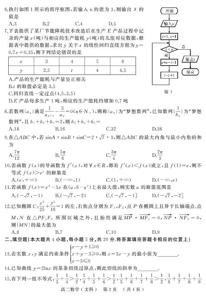 2020驻马店高二下学期期末考试数学（文）试题PDF版含答案02