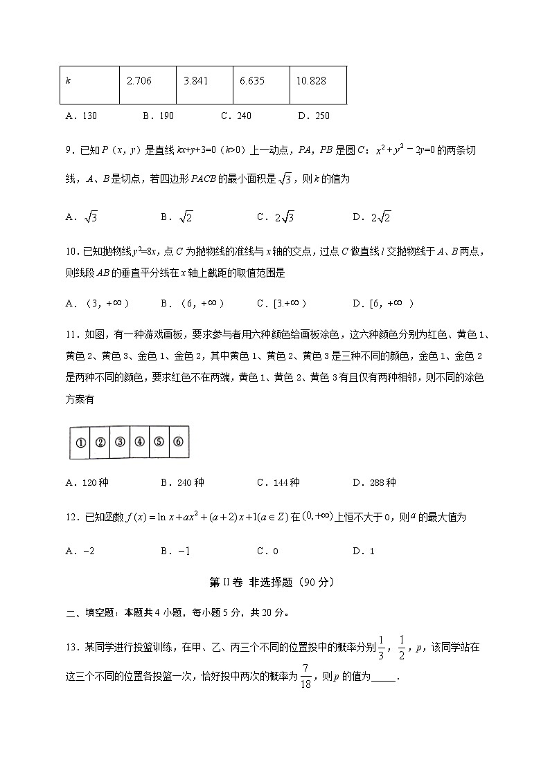 2020泸县四中高二下学期第四学月考试数学（理）试题含答案03