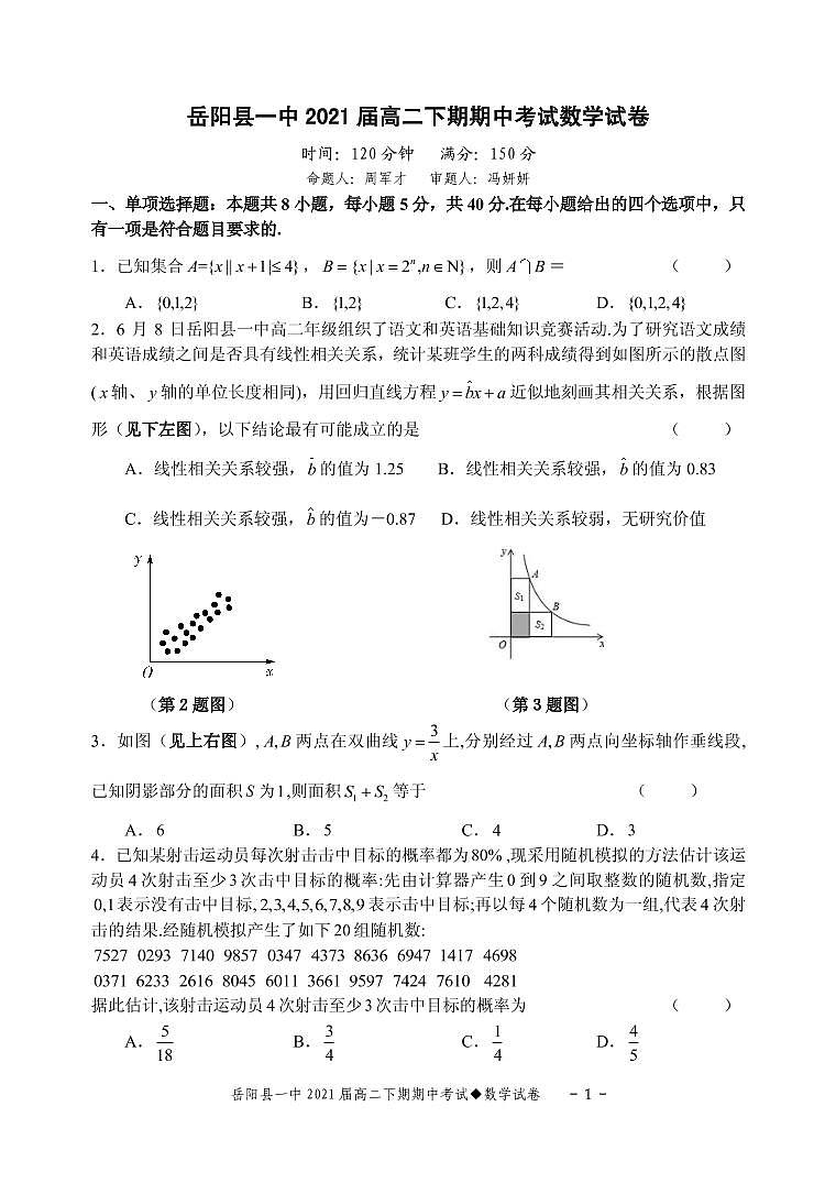 2020岳阳县一中高二下学期期中考试数学试题（可编辑）PDF版含答案01
