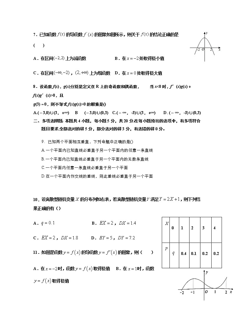 2020潍坊四中高二下学期收心考试数学试题含答案02