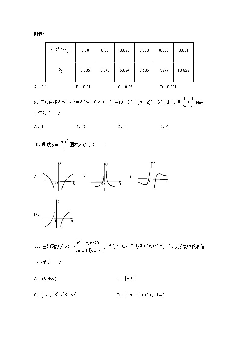 2020南宁三中高二期中段考数学（文）试题含答案03