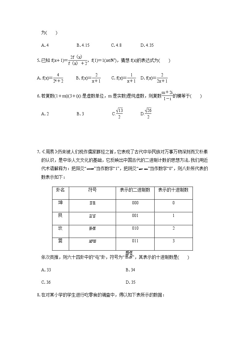 2020洛阳一中高二下学期周练（4.25）数学（文）试题含答案第2页