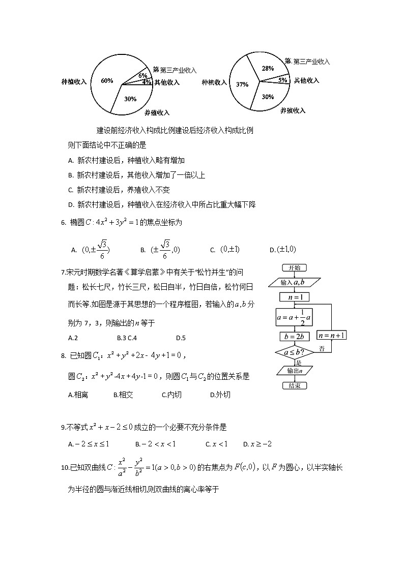 2020安庆高二上学期期末数学（文）试题含答案02