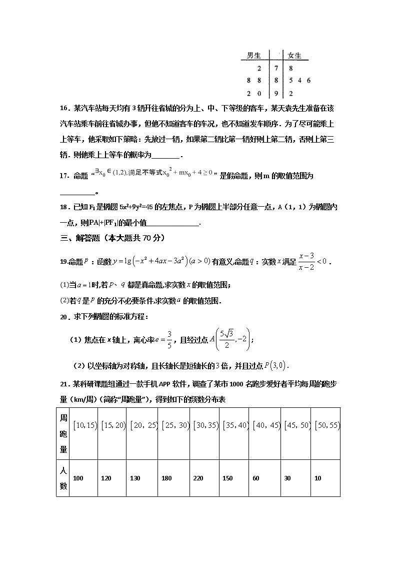 2020肃宁县一中高二上学期第三次月考数学试题含解析第3页