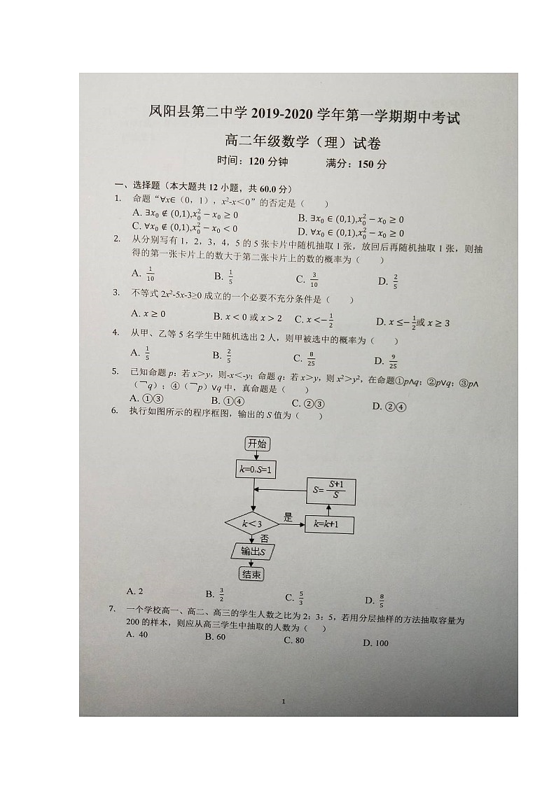 2020凤阳县二中高二上学期期中考试数学（理）试题扫描版含答案第1页