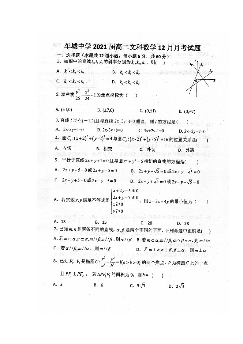 2020眉山车城中学高二12月月考数学（文）试题扫描版含答案第1页
