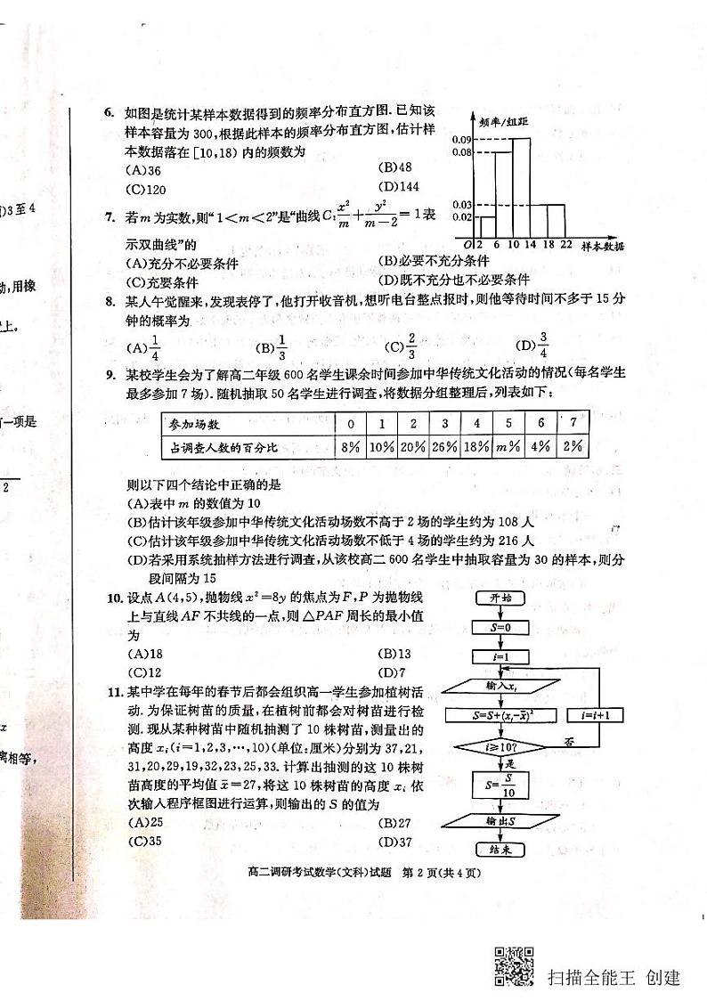 2020成都高二上学期期末（1月）数学（文）扫描版含答案第2页