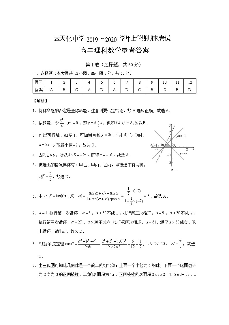 2020云南省云天化中学高二上学期期末考试数学（理）试题PDF版含答案01