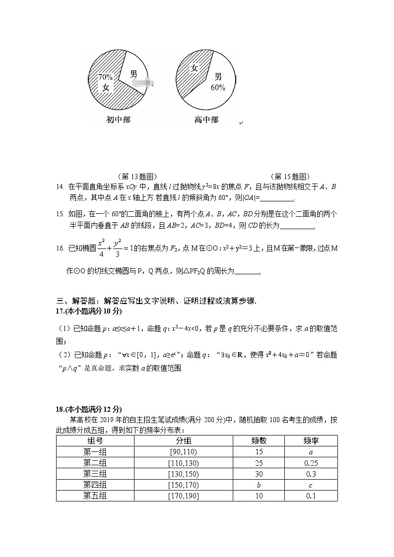 2020常德高二上学期期末考试数学试卷含答案03