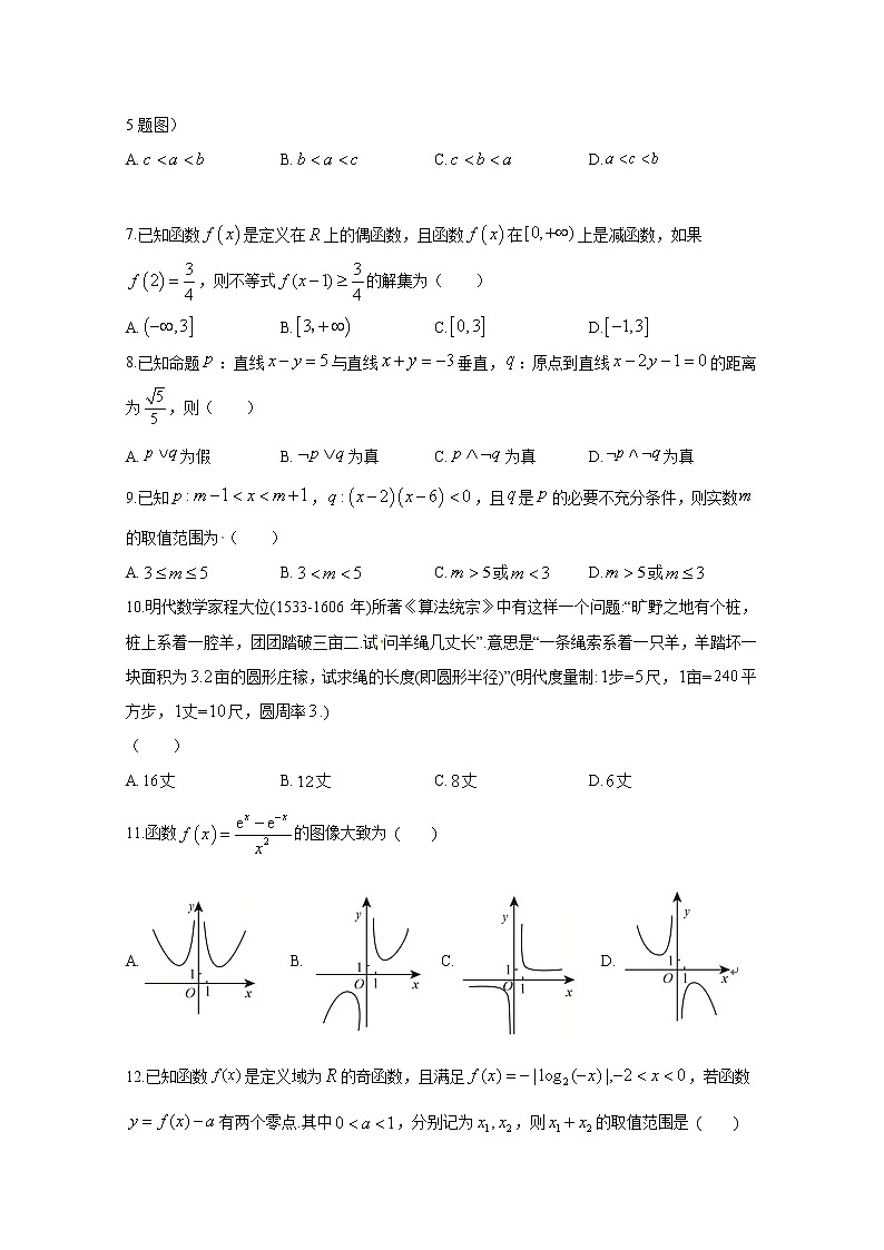 2020遵义南白中学高二上学期第三次月考数学（文科）试题含答案第2页