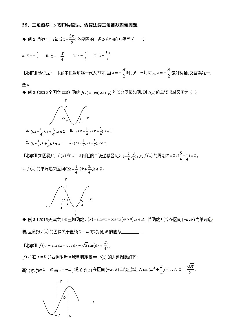 高考数学100个热点题型秒解技巧之巧用特值法、估算法解三角函数图像问题第3页