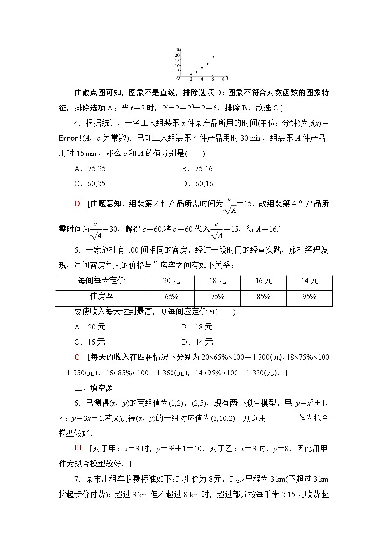 高中数学必修一 课时分层作业34 函数模型的应用第2页