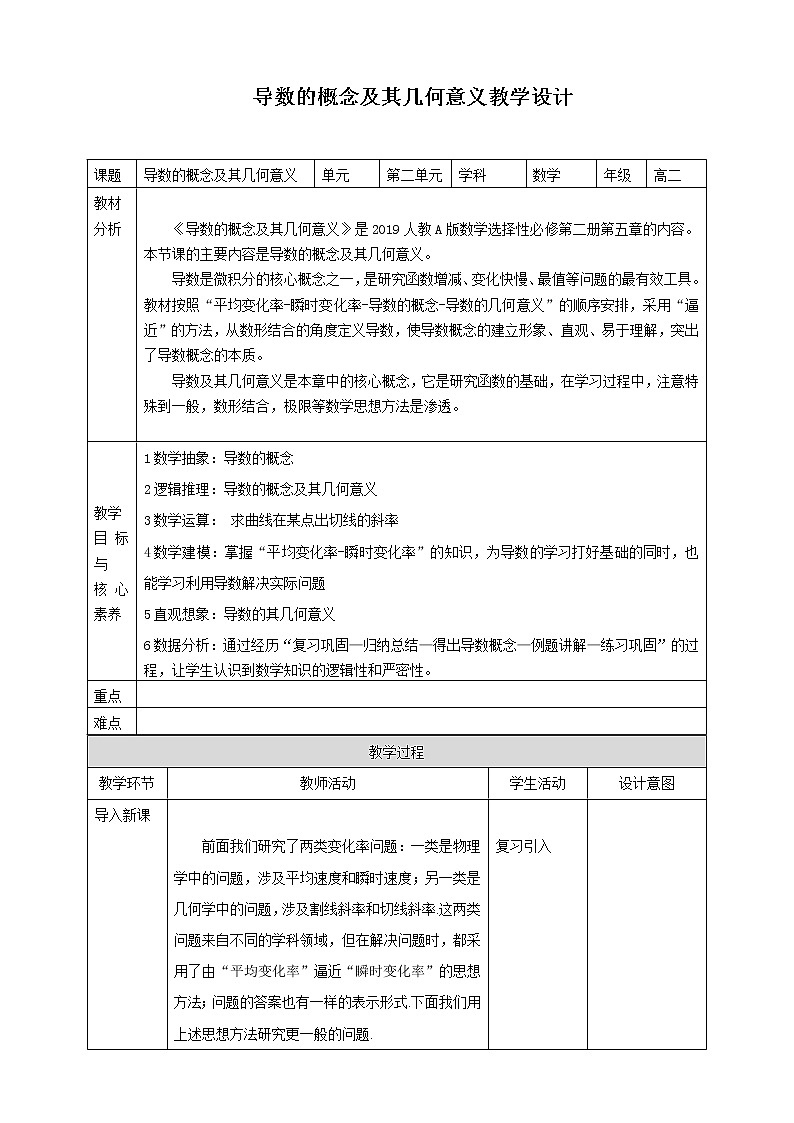 高中数学选择性必修二 5.1.2导数的概念及其几何意义 教案01