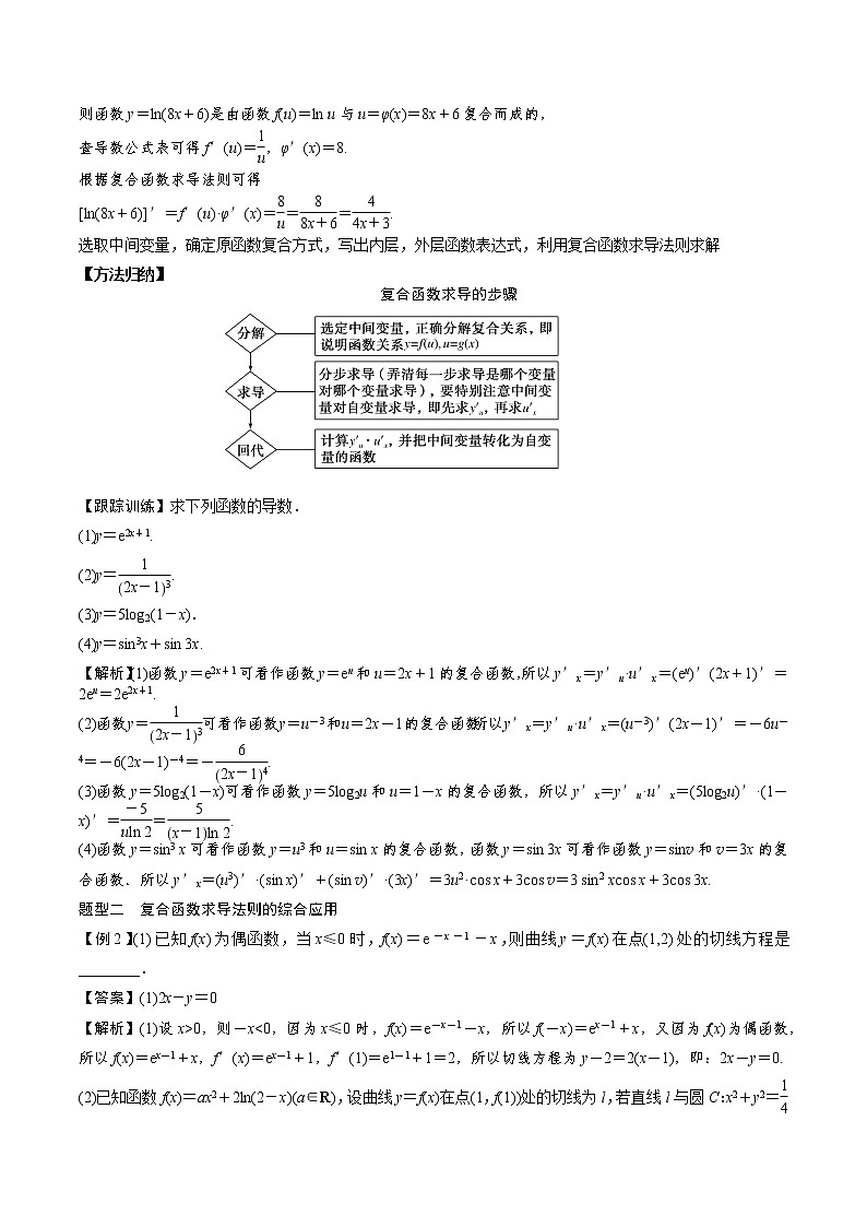 高中数学选择性必修二 5.2.3简单复合函数的导数（知识梳理+例题+变式+练习）（含答案）第3页
