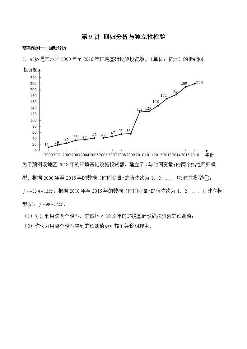 (新高考)高考数学三轮冲刺解答题核心考点练第9讲《回归分析与独立性检验》（原卷版）第1页