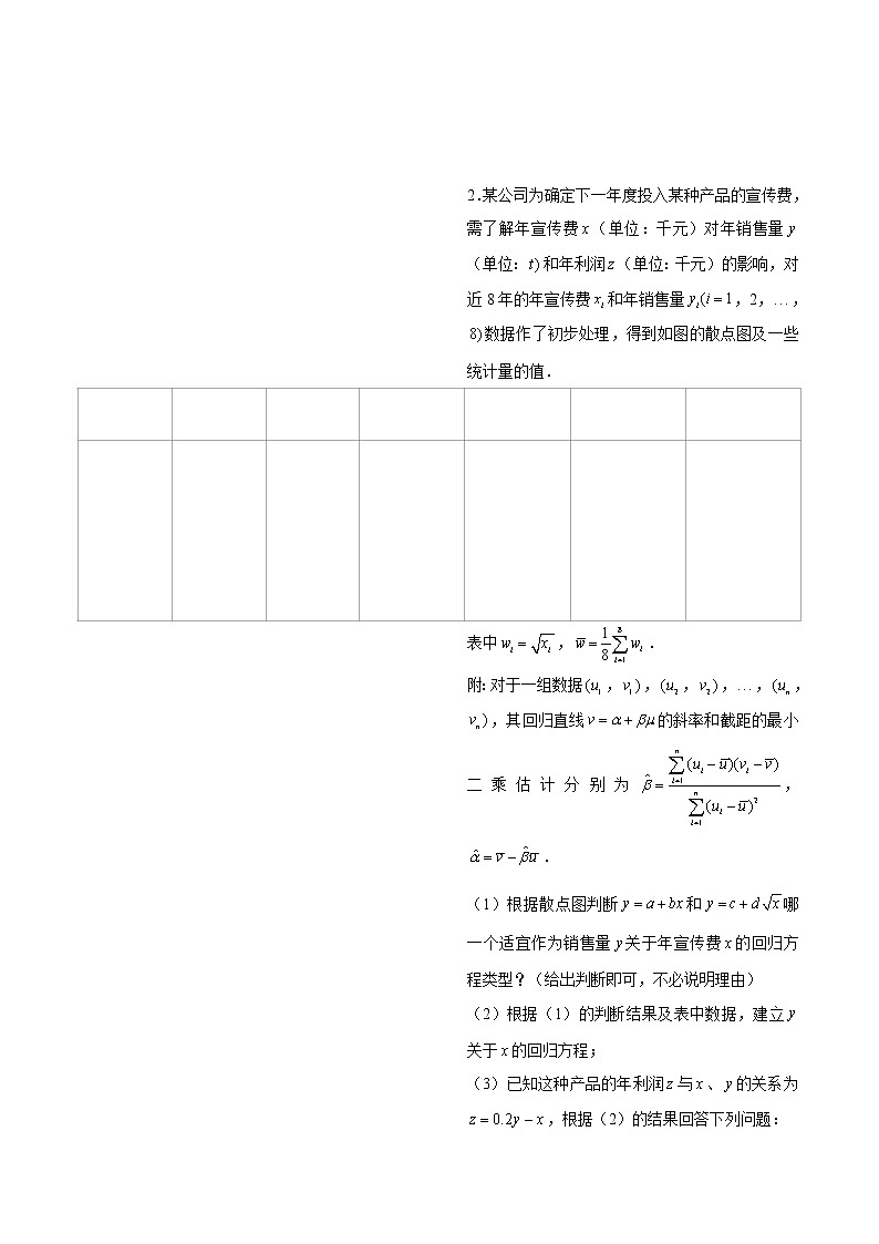 (新高考)高考数学三轮冲刺解答题核心考点练第9讲《回归分析与独立性检验》（原卷版）第2页